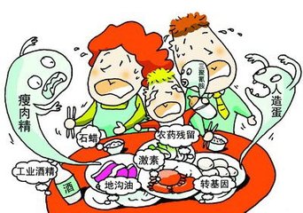 食品安全检测仪获得推广的原因是什么？